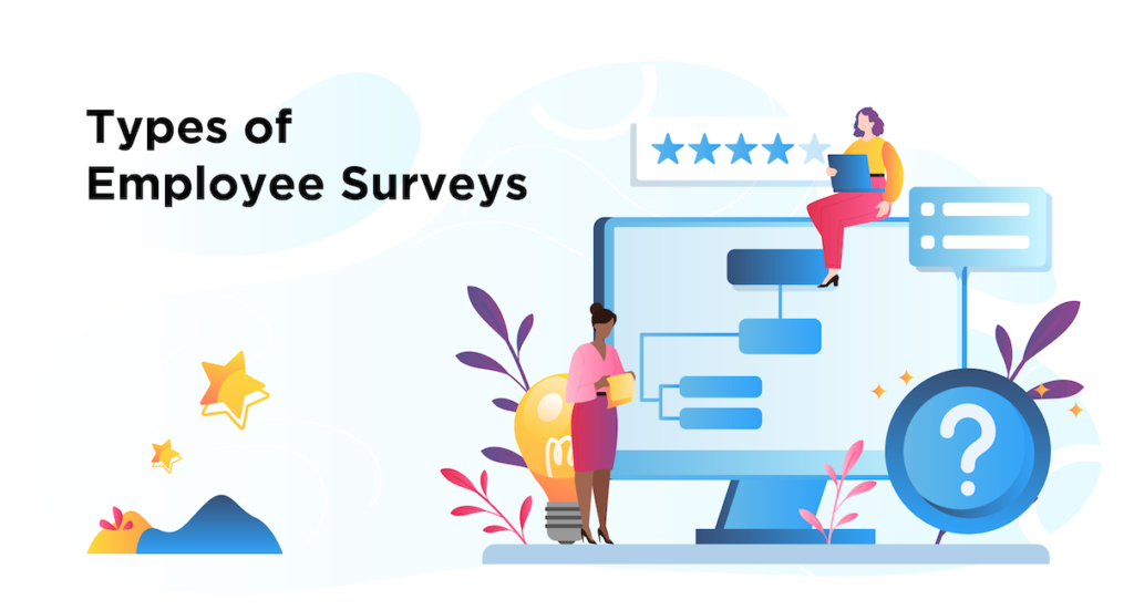 Types of Employee Engagement Surveys