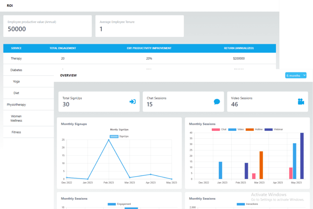 MantraCare App Dashboard