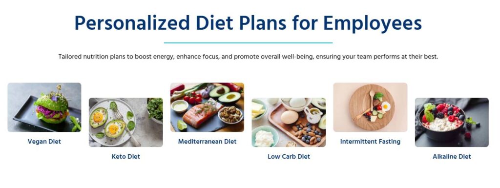 Top Alternatives to Alyve Health-MantraCare