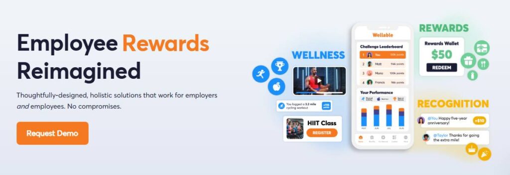 Alternative Platforms of Vantage Fit-Wellable