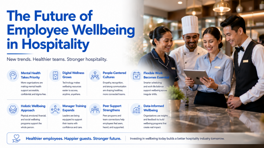 Trends Shaping Employee Wellbeing in Hospitality