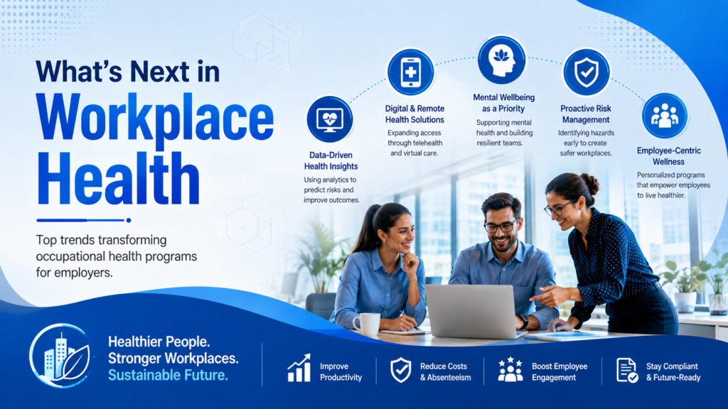 Trends Shaping Occupational Health Programs for Employers