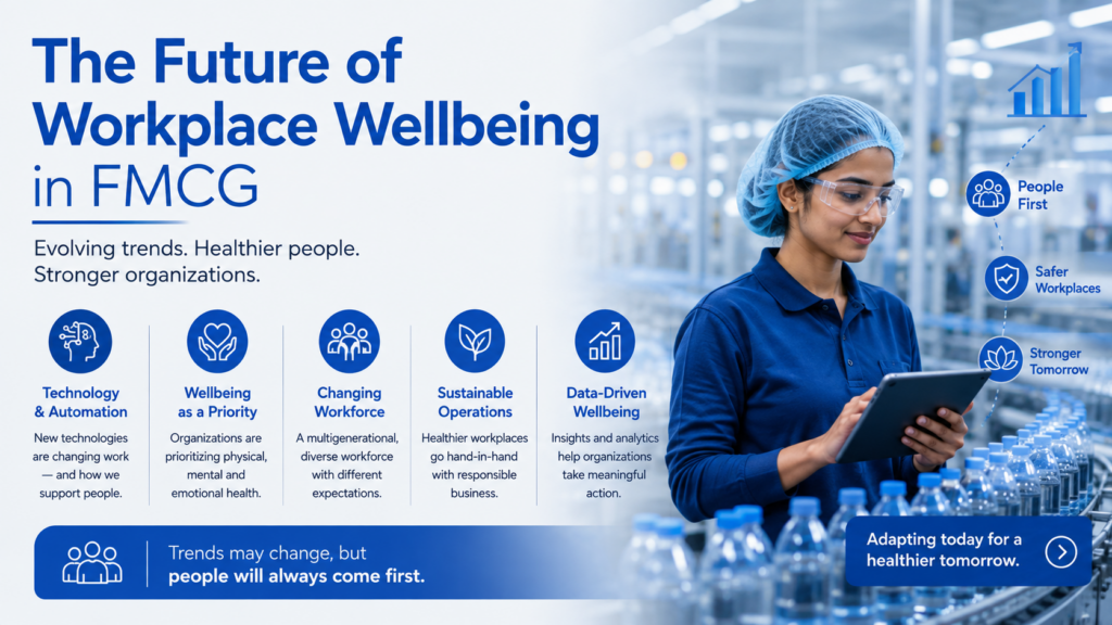 Wellness Programs for FMCG and CPG Why They Matter Now